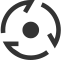 閉環(huán)商業(yè)模式